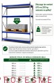Infografika nośności półek regałów LPX Met-Baj według szerokości belki: od 650 kg przy 125 cm do 250 kg przy 270 cm