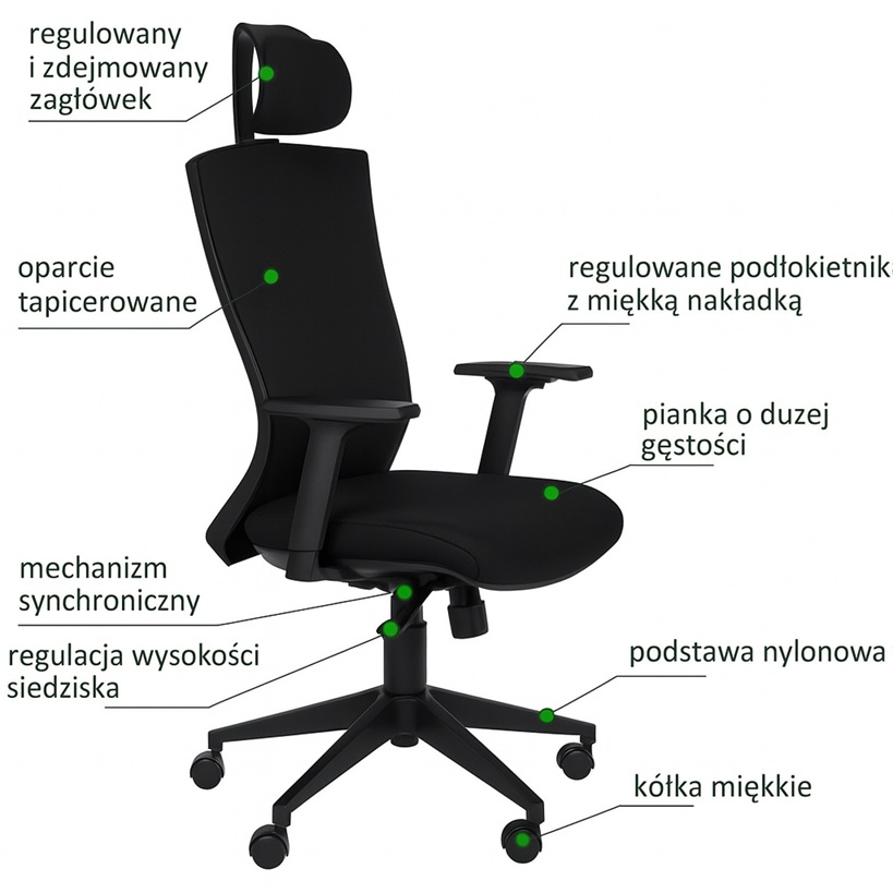 funkcje-i-opcje-w-siedzisku-do-biura-recepcji-z-zaglowkiem-oparciem-i-podlokietnikami-sklep-poznan-z-meblami-biurowymi