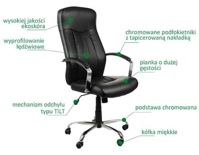 funkcje-i-opcje-krzesla-obrotowego-bujanego-czarnego-do-biura-pracy-przy-biurku-recepcji