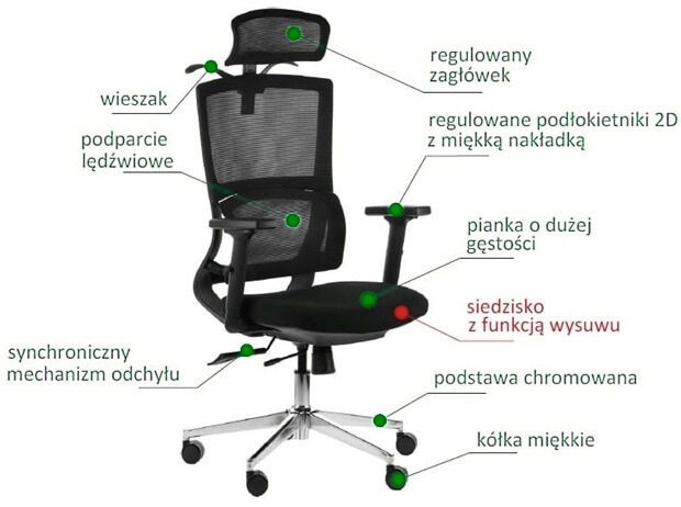 funkcje i opcje wykonania fotela Trent z wieszakiem regulacja oparcia podlokietnikami 2d i zaglowkiem