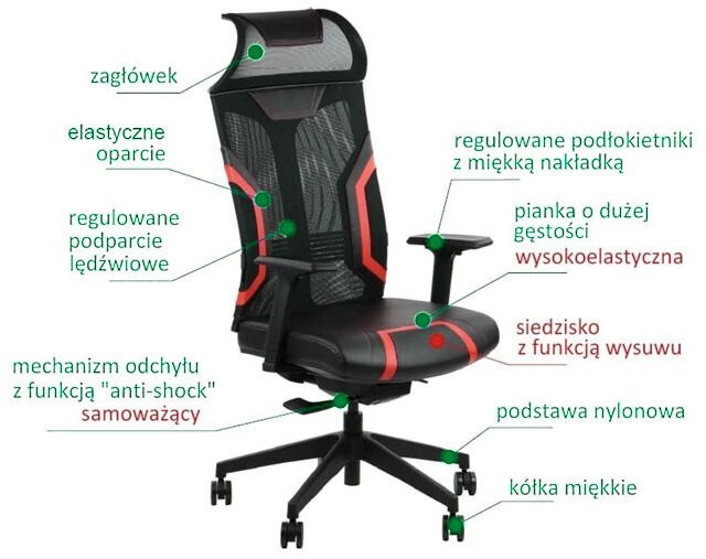 Sprawdz krzeslo gamingowe profesmeb Ryder Extreme do stremowania na twitch, yt, kick, grania w gry fortnite, call of duty, czerwono-czarne