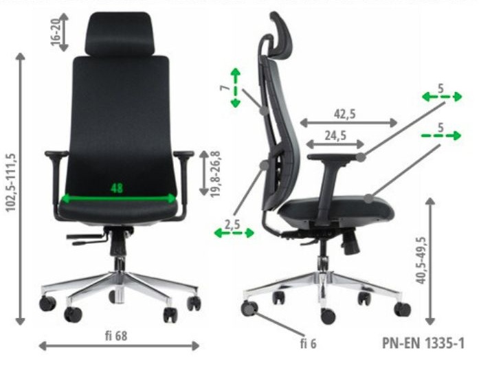 Wymiary ergonomicznego krzesła odpowiadajacego na nowe dyrektywy sprawdz 2025 rok z profesmeb 