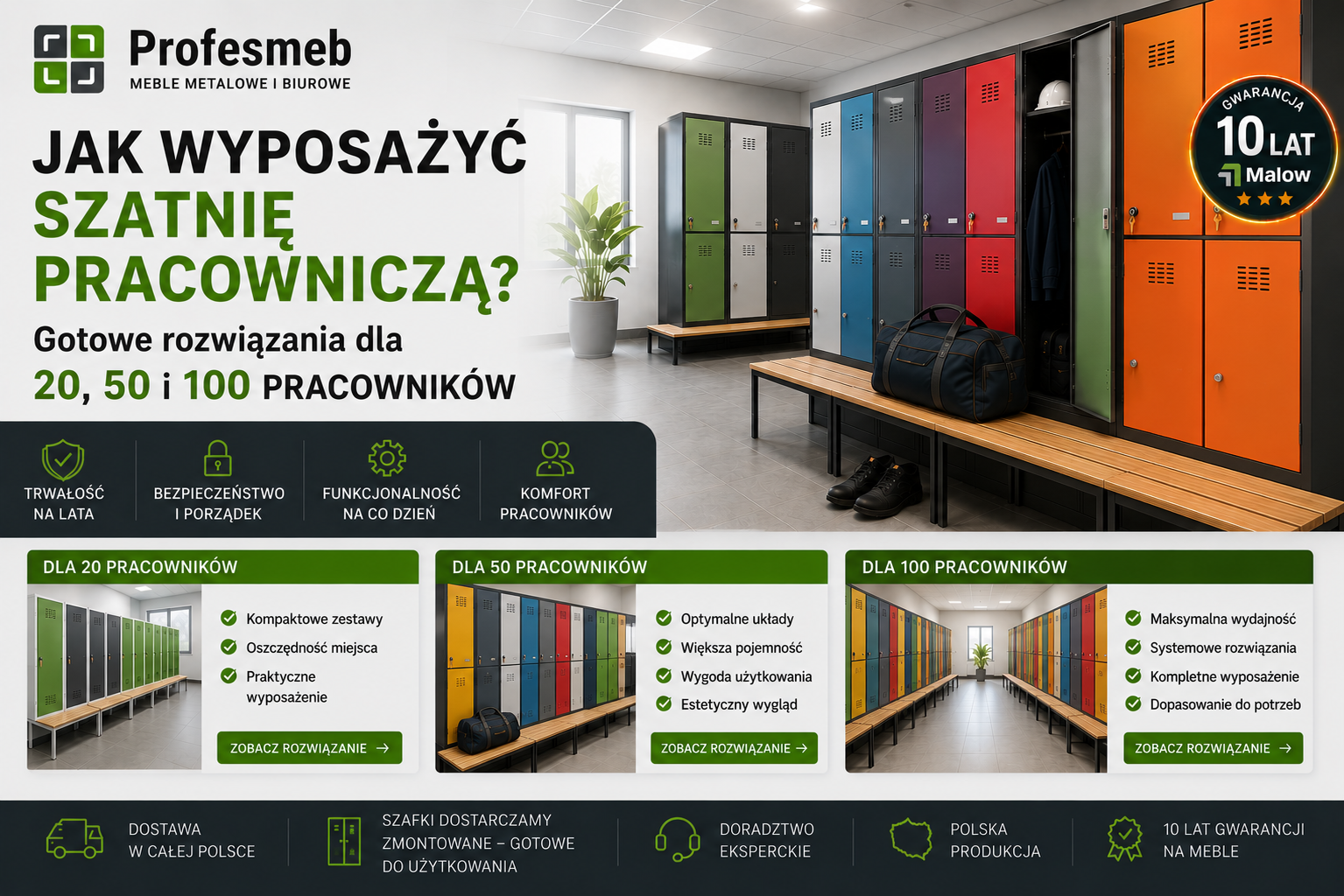 Poradnik: Jak prawidłowo zaplanować i wyposażyć szatnię pracowniczą BHP